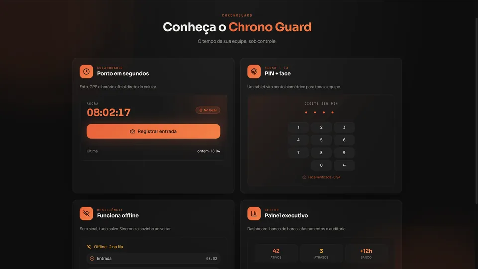 Chrono Guard — painel de controle de ponto digital